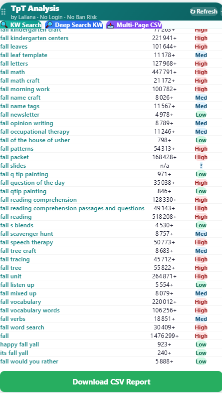 Deep Search results with Download CSV Report button