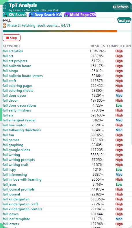 Deep Search fetching result counts for many keywords